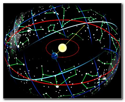 Гороскоп на неделю - с 23 ноября по 29 ноября 2015 г.