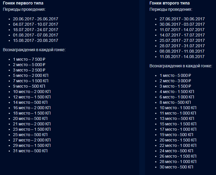 Летние 2017  гонки и лотереи игорного клуба "Вулкан"